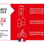 Vigilance Canicule – ROUGE